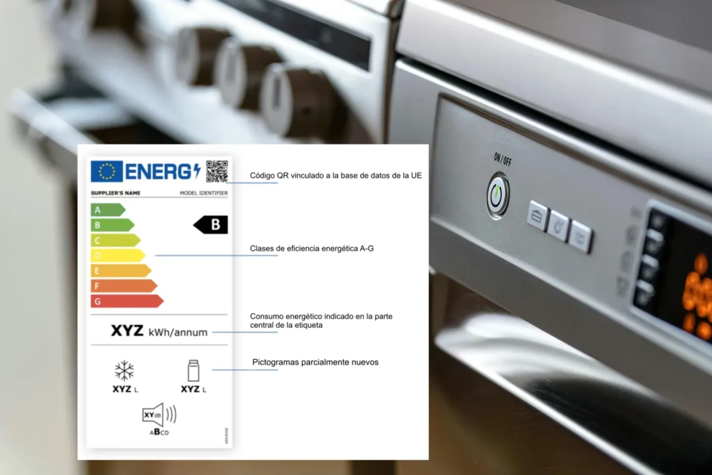 etiquetas energeticas electrodomesticos